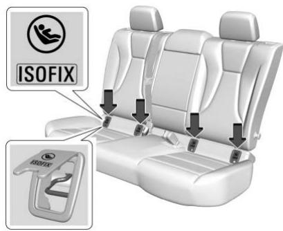 Buick Envision (2026) - Ancrage de sangle supérieure - 5