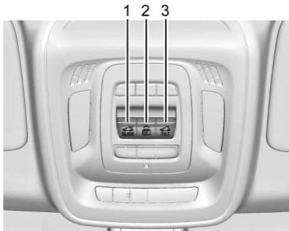 Buick Envision (2026) - Toit ouvrant - 1