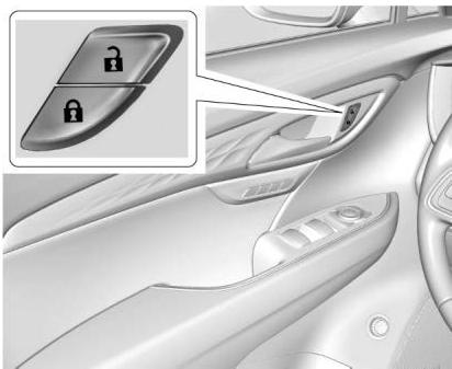 Buick Envision (2026) - Portes à verrouillage électrique - 1