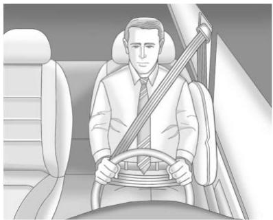 Buick Envision (2026) - Où se trouvent les sacs gonflables? - 3