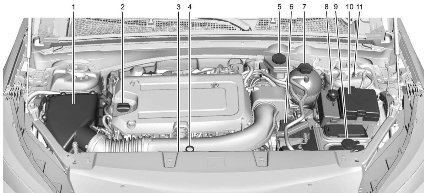 Buick Envision (2026) - Aperçu du compartmentement moteur - 1