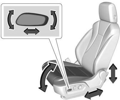 Buick Envision (2026) - Avertissement (Suite) - 1