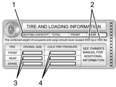 Buick Envision (2026) - Avertissement (Suite) - 1