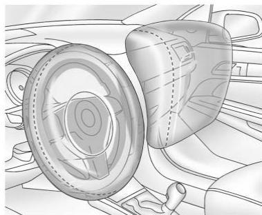 Buick Envision (2026) - Où se trouvent les sacs gonflables? - 1
