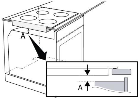 BEKO HILM64222SV - S'il y a un four encastre sous la table de cuisson ; - 1
