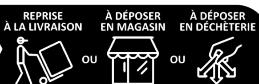 BEKO HILM64222SV - Les brûleurs ne brûlent pas correctement ou pas du tout. - 4