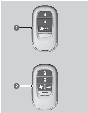 Honda e:Ny1 - Clé - 1