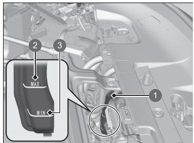 Honda e:Ny1 - Contrôle du niveau de liquide de refroidissement de l'unité de commande du groupe motopropulseur - 1