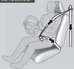 Honda e:Ny1 - Prétensionneurs automatiques de ceinture de sécurité - 1