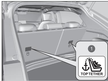 Honda e:Ny1 - ATTENTION - 3