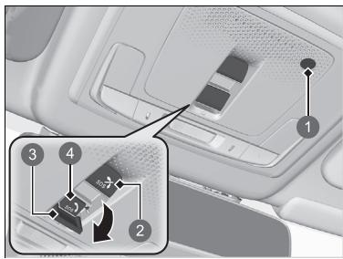 Honda e:Ny1 - Appel d'urgence manuel - 1