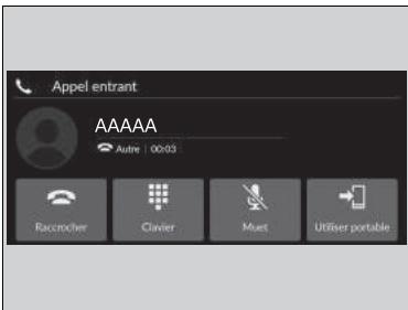 Honda e:Ny1 - Options pendant un appel - 1