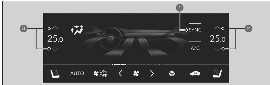 Honda e:Ny1 - Mode de synchronisation - 1