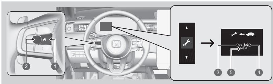 Honda e:Ny1 - Affichage des informations de rappel d'entretien - 1
