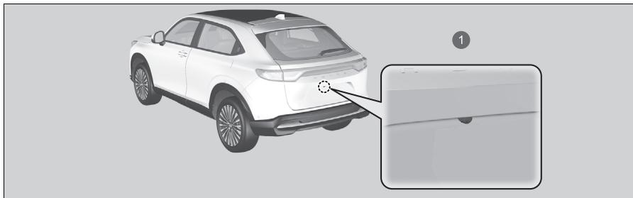 Honda e:Ny1 - Emplacements des caméras et images - 5