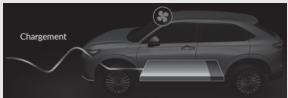 Honda e:Ny1 - Flux de puissance - 6
