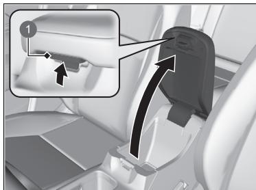 Honda e:Ny1 - Boîtier de console - 1