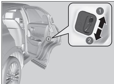 Honda e:Ny1 - Réglage des verrous de sécurité pour enfants - 1