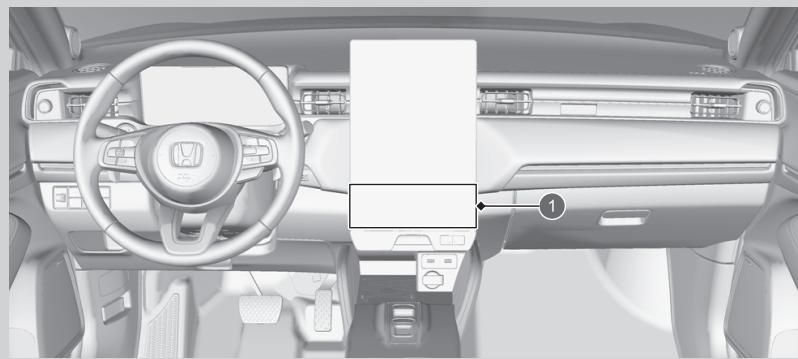 Honda e:Ny1 - Utilisation de la climatisation automatique - 1