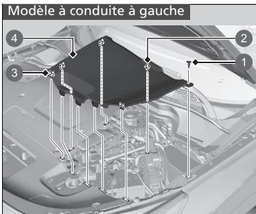 Honda e:Ny1 - Déposer le capot latéral gauche - 1