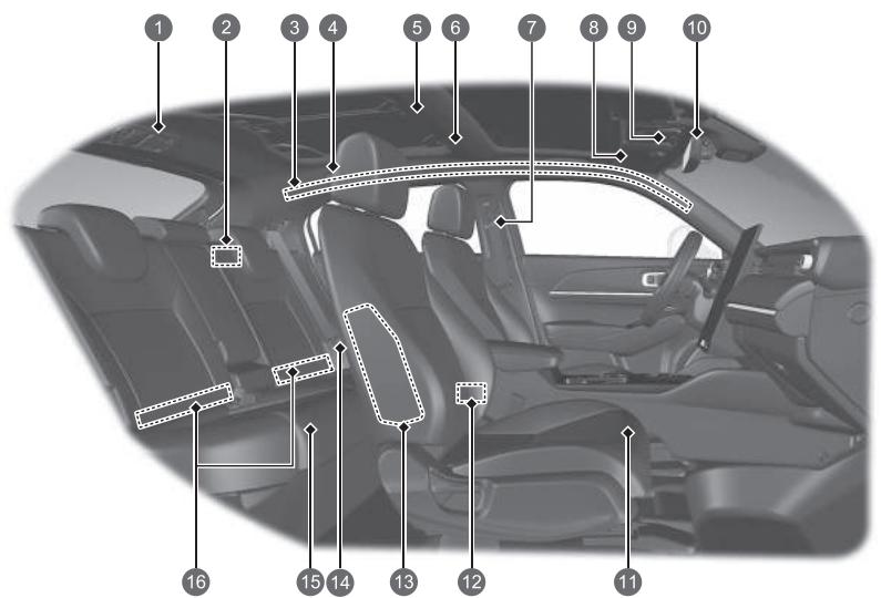 Honda e:Ny1 - Index visuel - 2