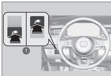 Honda e:Ny1 - Comment recharger (CC) - 2