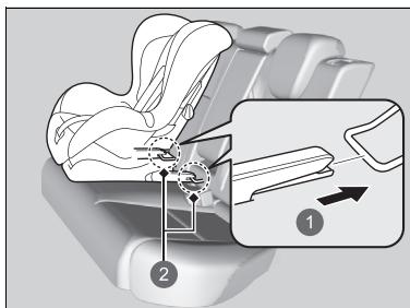 Honda e:Ny1 - Installation d'un système de retenue pour enfant compatible avec un ancrage inférieur - 2