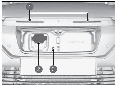 Honda e:Ny1 - »Comment recharger (230 V CA) - 1