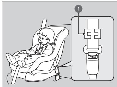 Honda e:Ny1 - Installation d'un dispositif de retenue pour enfant avec une ceinture de sécurité ventrale/thoracique - 2