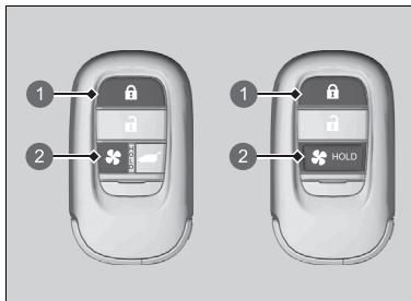 Honda e:Ny1 - Pré-conditionnement du système de climatisation à distance - 1