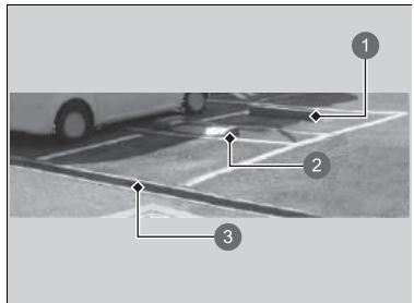 Honda e:Ny1 - ■ Conditions environnementales - 1