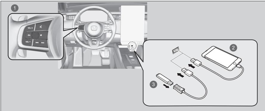 Honda e:Ny1 - A propos du système audio - 1