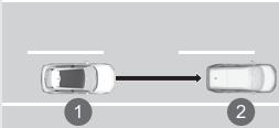 Honda e:Ny1 - Niveaux d'alerte de collision - 2