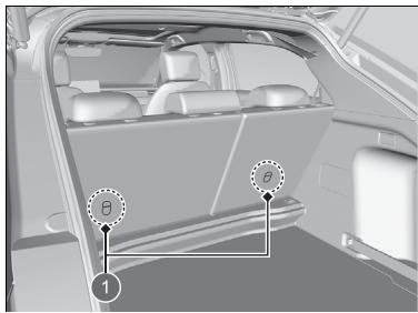Honda e:Ny1 - Protection accrue grâce à une sangle supérieure - 1
