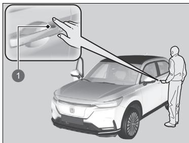 Honda e:Ny1 - Verrouiller le préréglage\* - 1
