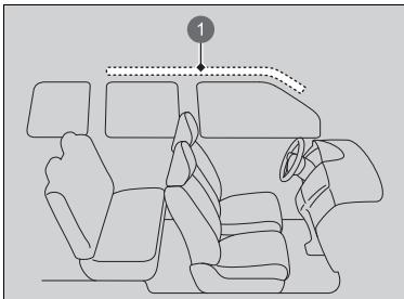 Honda e:Ny1 - Emplacements des logements - 1