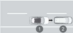 Honda e:Ny1 - Niveaux d'alerte de collision - 3