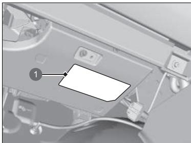 Honda e:Ny1 - Boîte à fusibles B - 2
