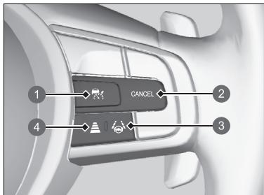 Honda e:Ny1 - Commutateurs de fonctionnement du régulateur de vitesse adaptatif (ACC) avec maintien de distance de sécurité à basse vitesse/système d'assistance au maintien dans la voie de circulation (LKAS)/assistance embouteillages - 1