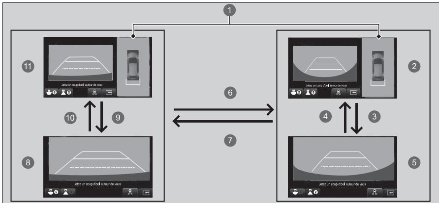 Honda e:Ny1 - Emplacements des caméras et images - 6