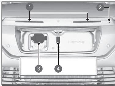 Honda e:Ny1 - Comment recharger (230 V CA) - 1