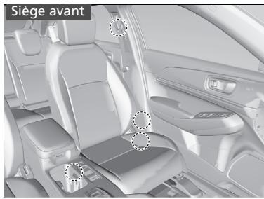 Honda e:Ny1 - Points d'ancrage - 1
