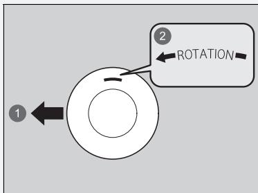 Honda e:Ny1 - Permutation des pneumatiques - 1