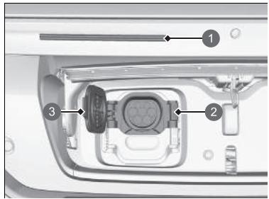 Honda e:Ny1 - Lorsque les portes sont déverrouillées - 1