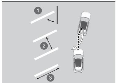 Honda e:Ny1 - ATTENTION - 1