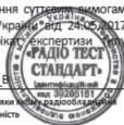 Honda e:Ny1 - ДЕКЛАРАЦІЯ ПРО ВІДПОВІДНІСТЬ Panasonic Corporation АН2001 - 2