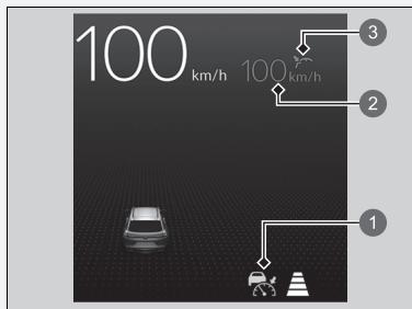 Honda e:Ny1 - Pour annuler - 1