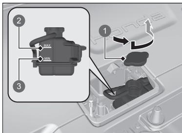 Honda e:Ny1 - Appoint de liquide de refroidissement - 1