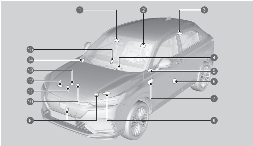 Honda e:Ny1 - Emplacements des étiquettes - 1