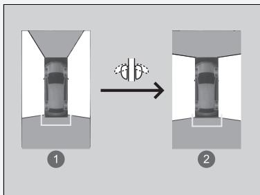 Honda e:Ny1 - Utilisation de la caméra multi vues - 1